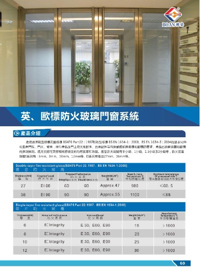英、歐標(biāo)防火玻璃門窗系統(tǒng)