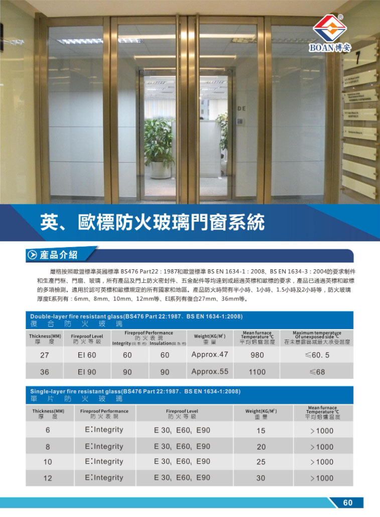 英、歐標防火玻璃門窗系統