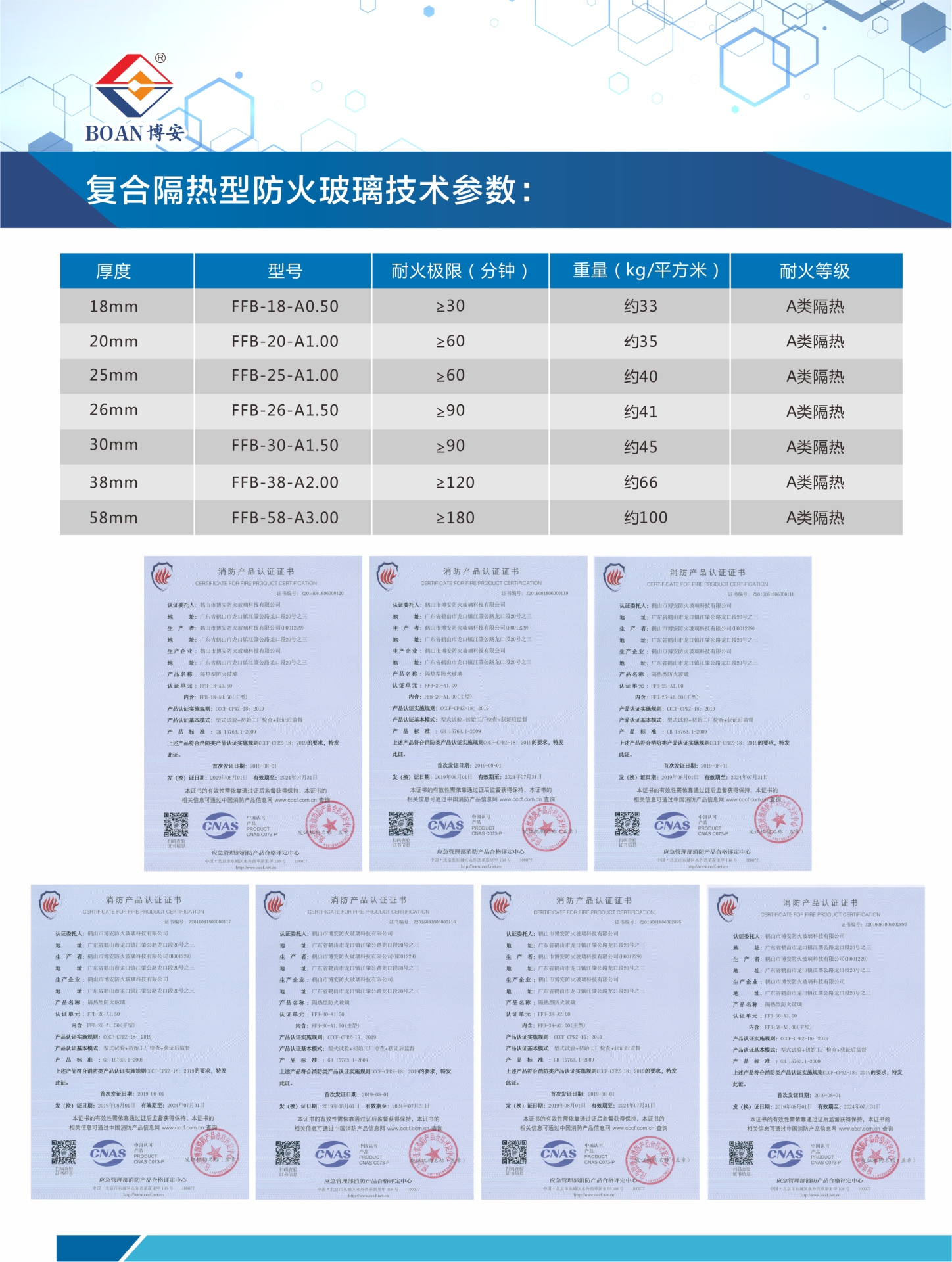 復合隔熱參數(shù).jpg